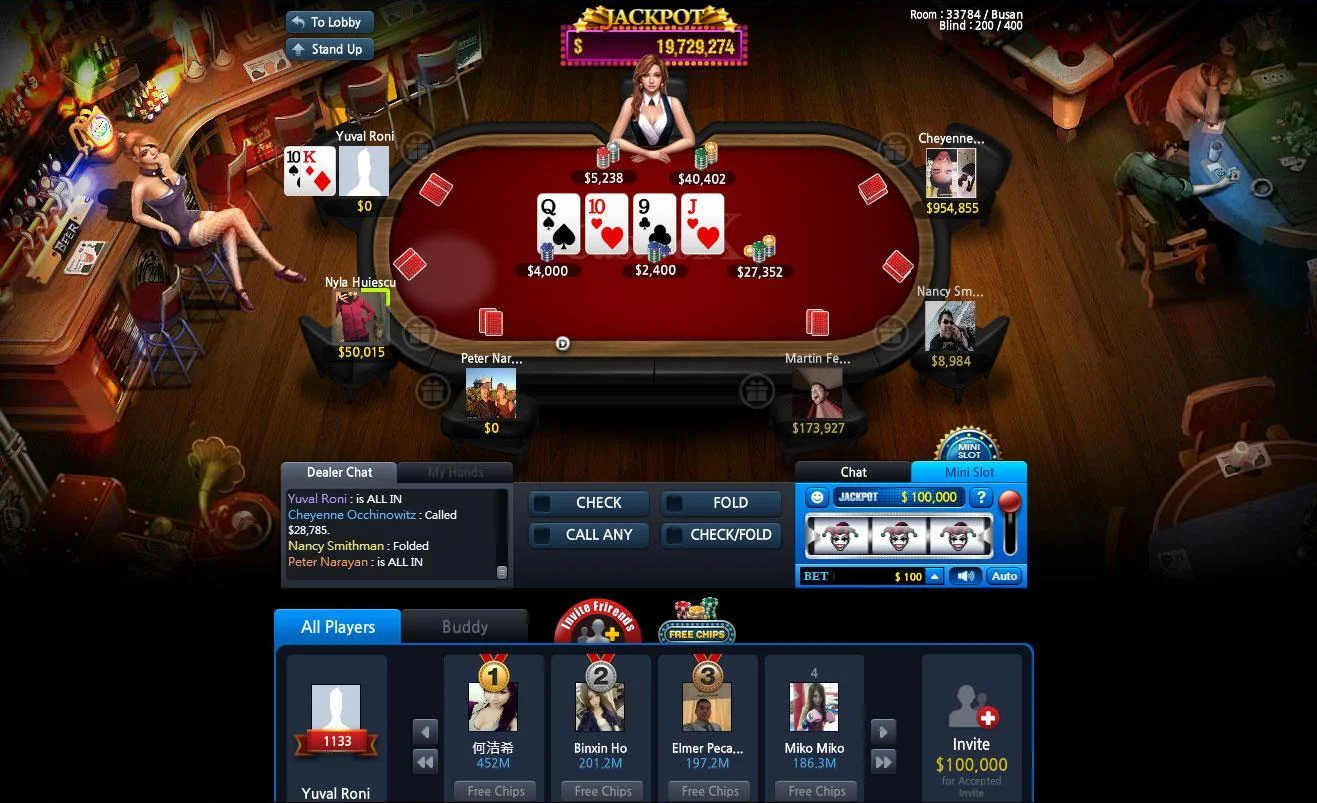 List of poker hands in order
